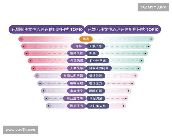 探索心理状态对人类行为的深刻影响与心理健康的内在联系 探索心理状态对人类行为的深刻影响与心理健康的内在联系